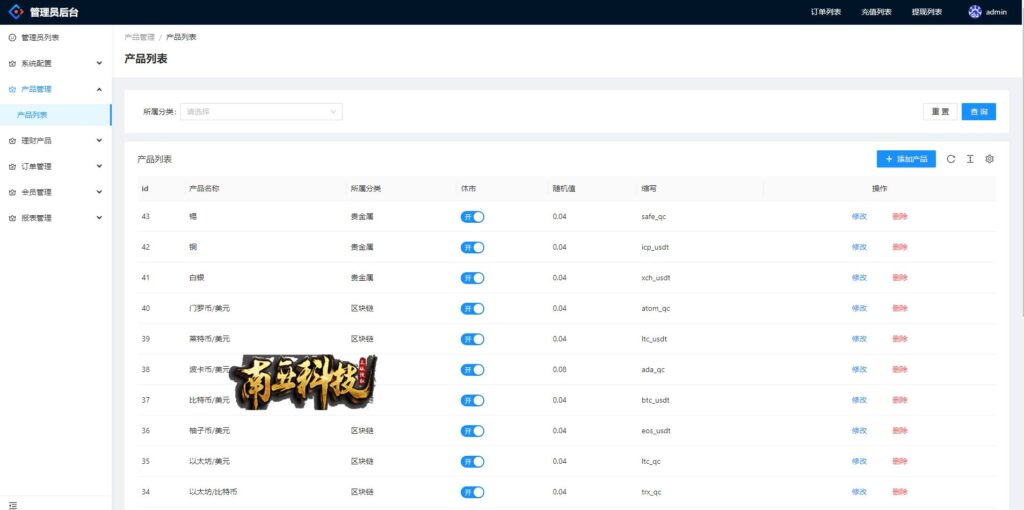 ERATRADE多语言微交易源码/外汇源码BTC虚拟币贵金属资金盘源码/微盘平台搭建