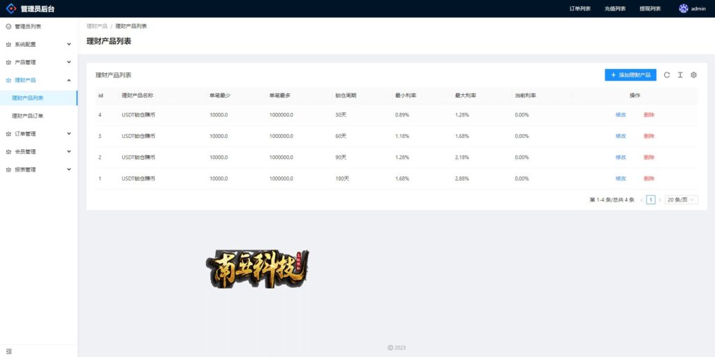 ERATRADE多语言微交易源码/外汇源码BTC虚拟币贵金属资金盘源码/微盘平台搭建