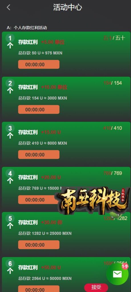 Plus500AI量化机器人源码/虚拟币投资理财系统/PC落地页/前端vue