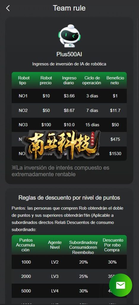 Plus500AI量化机器人源码/虚拟币投资理财系统/PC落地页/前端vue