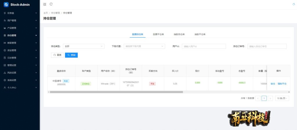 Nouvelle version haut de gamme du code source des actions à double financement/financement en vrac/système d'actions Shanghai-Shenzhen-Pékin-Hong Kong-États-Unis/nouvelles actions/commandes en attente/négociation à double finance/financement stratégique