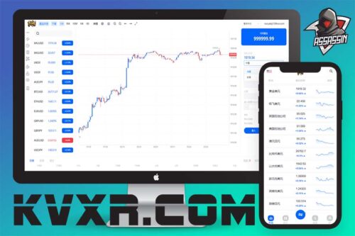 Monikielinen Admfx-valuuttalähdekoodi/futuuripörssi/osakeindeksi/kultaöljydollari/virallisen verkkosivuston aloitussivu/promootioliitto