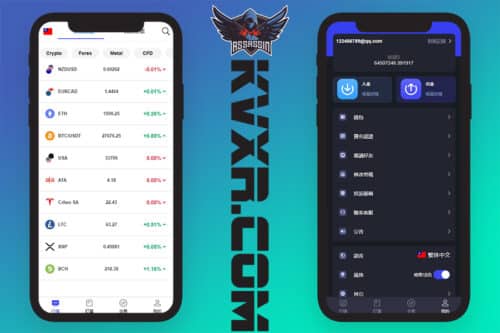 FX7 comprehensive foreign exchange trading software/FX7 source code/multi-language foreign exchange exchange/pending order trading/second contract trading