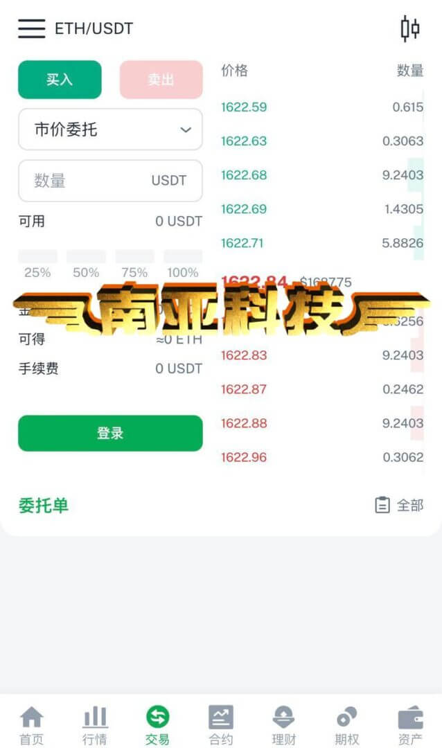 Gate Sesame Exchange source code/JAVA exchange source code/ICO coin issuance/contract trading/ETF financial management/options exchange