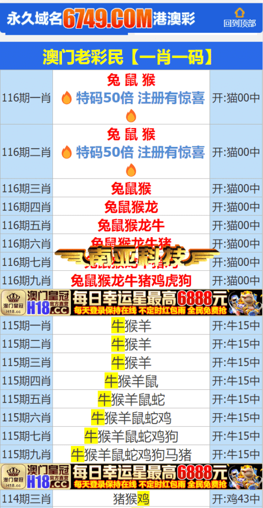 6749港澳彩源码/澳门六合彩资料论坛/香港六合彩开奖网/图库源码