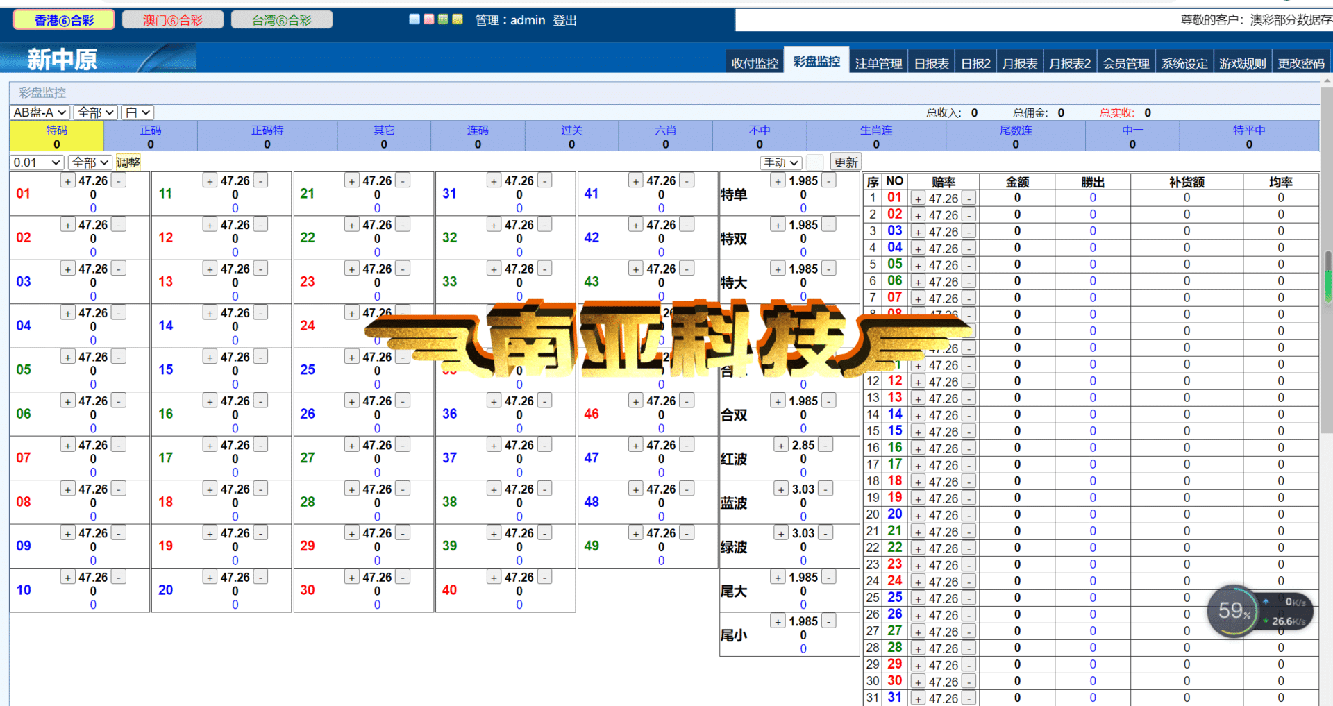Codice sorgente Zhongyuan Mark Six Lottery/codice sorgente disco di credito/codice sorgente programma disco di credito/codice sorgente Mark Six Lottery/versione 3 in 1 con versione WAP mobile
