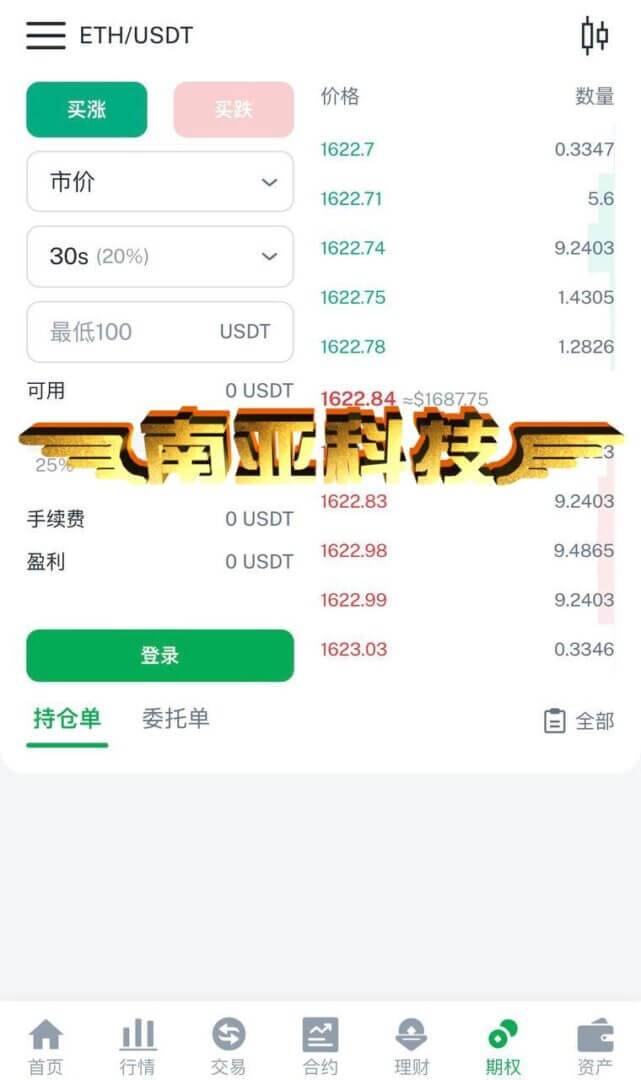 Gate Sesame Exchange source code/JAVA exchange source code/ICO coin issuance/contract trading/ETF financial management/options exchange