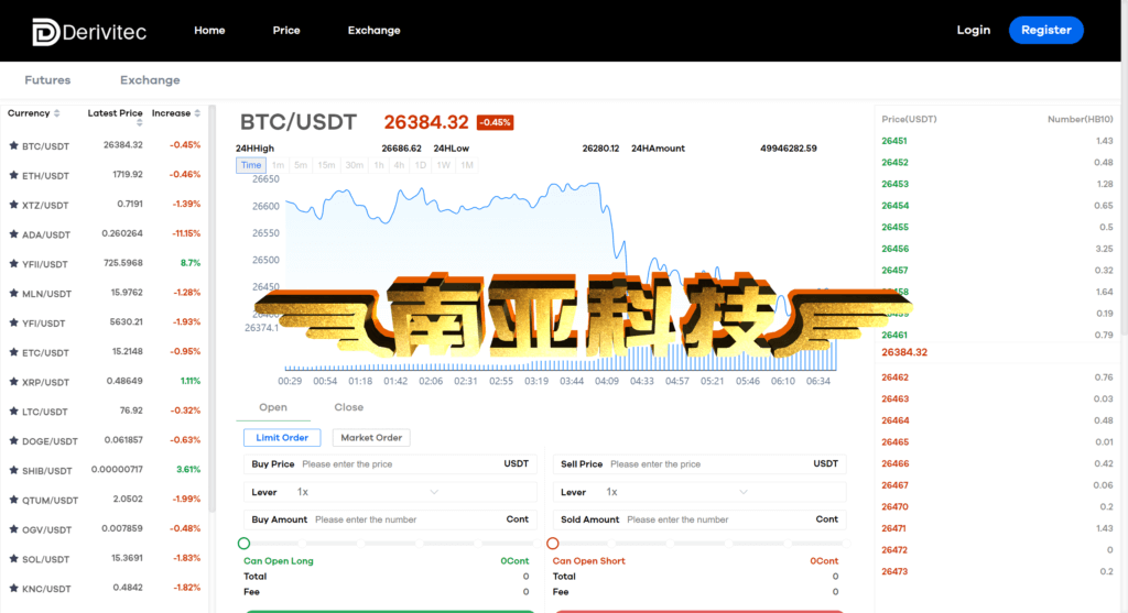 Derivitec exchange source code/Java exchange source code/ICO coin issuance/second contract exchange source code/multi-language exchange source code