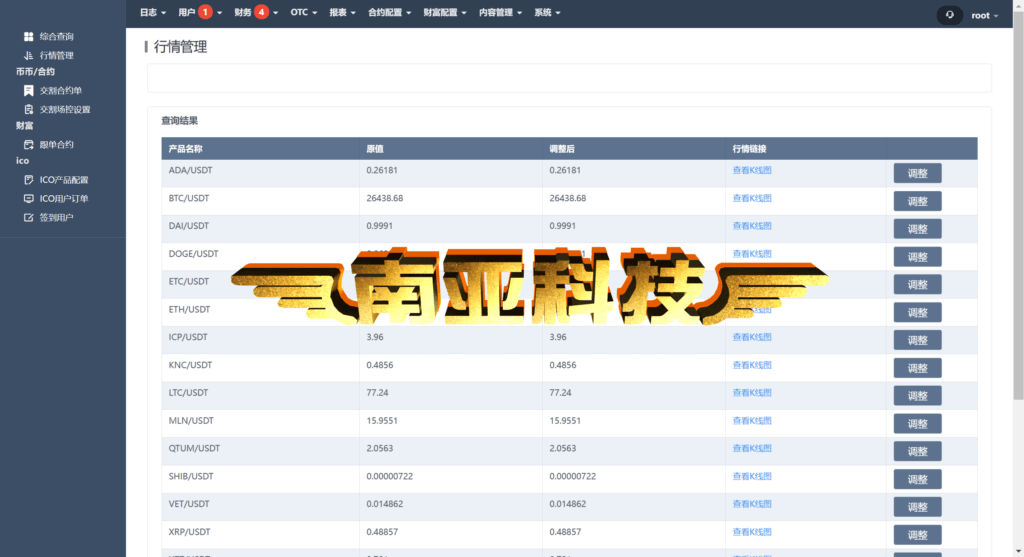 Derivitec exchange source code/Java exchange source code/ICO coin issuance/second contract exchange source code/multi-language exchange source code