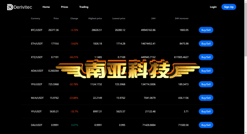 Derivitec exchange source code/Java exchange source code/ICO coin issuance/second contract exchange source code/multi-language exchange source code