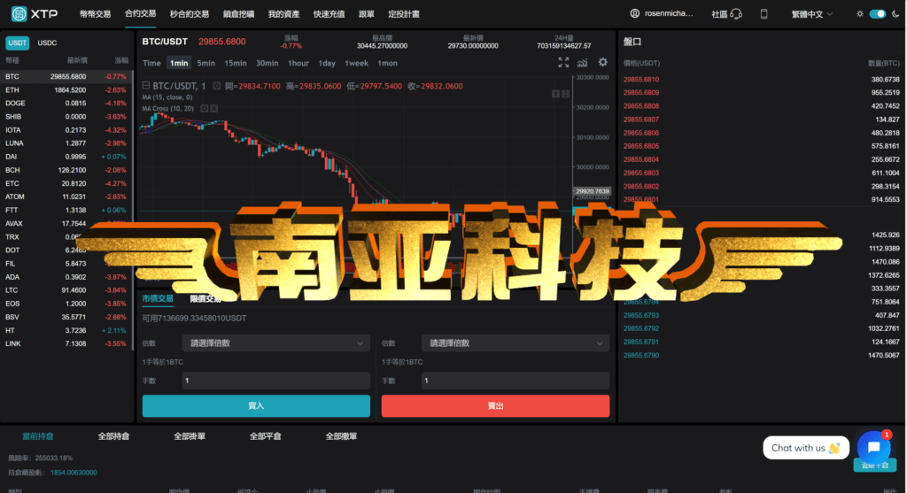 XTP exchange source code/coin exchange/contract exchange/second contract exchange source code/locked mining/exchange copy