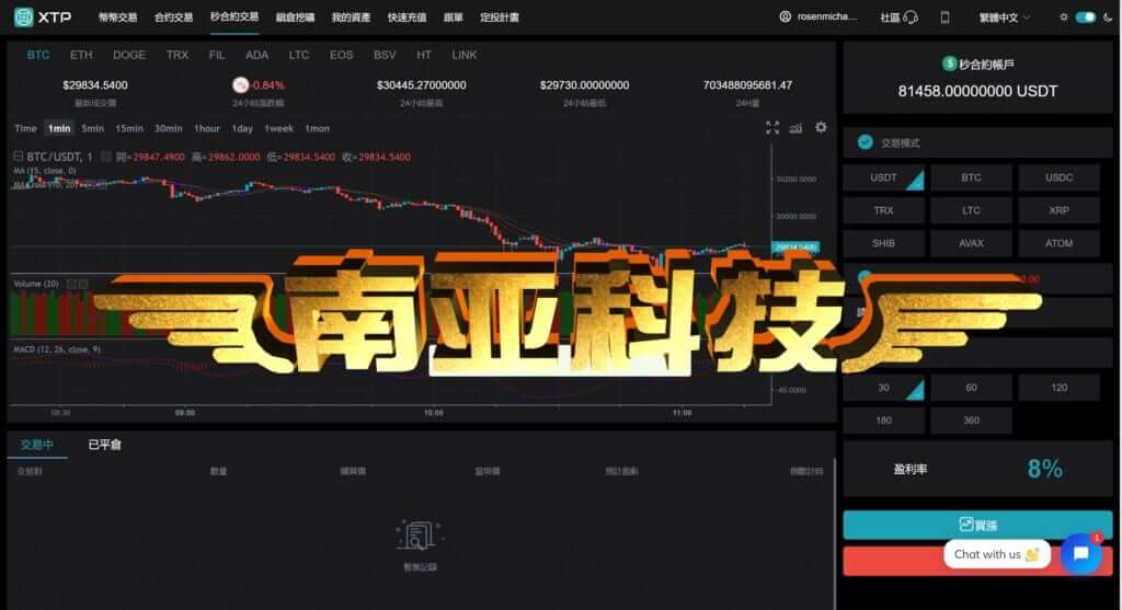 XTP exchange source code/coin exchange/contract exchange/second contract exchange source code/locked mining/exchange copy