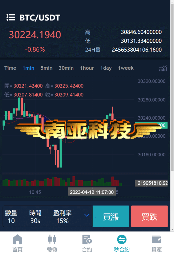 XTP exchange source code/coin exchange/contract exchange/second contract exchange source code/locked mining/exchange copy