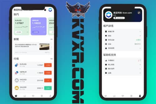 Multilingual SA7 Securities Source Code/Foreign Exchange/Cryptocurrency Exchange/Foreign Exchange Index/Commodities/Market News