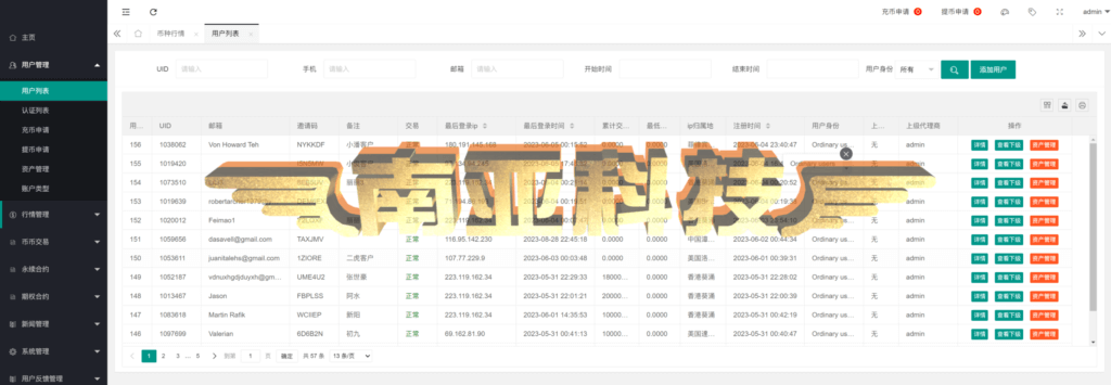 Bost Forex Exchange Source Code/Coin Exchange/Contract Exchange/Option Exchange/Platform Coin/Robot AI Stock