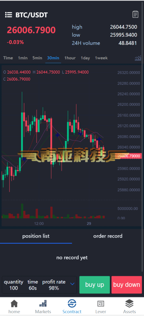 Bost Forex Exchange Source Code/Coin Exchange/Contract Exchange/Option Exchange/Platform Coin/Robot AI Stock