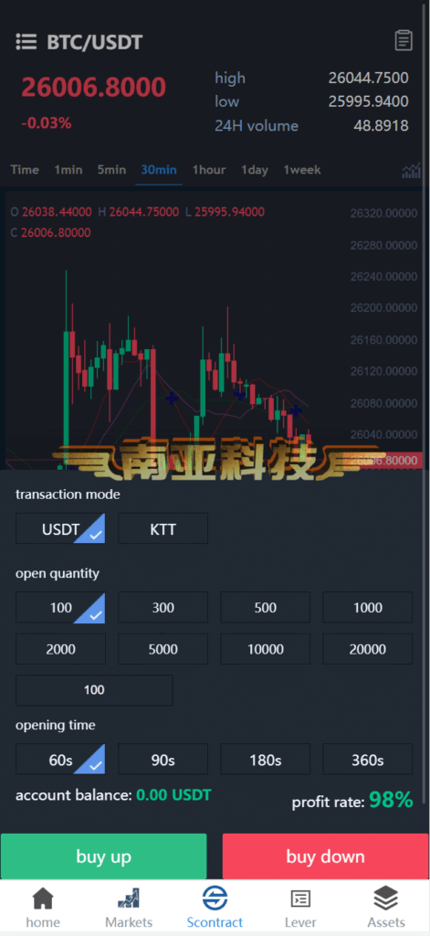 Bost Forex Exchange Source Code/Coin Exchange/Contract Exchange/Option Exchange/Platform Coin/Robot AI Stock
