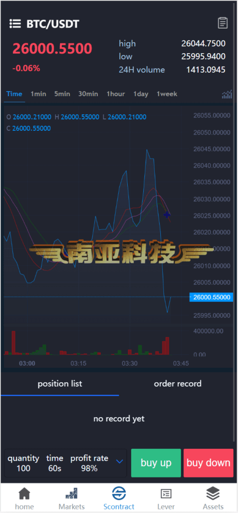Bost Forex Exchange Source Code/Coin Exchange/Contract Exchange/Option Exchange/Platform Coin/Robot AI Stock