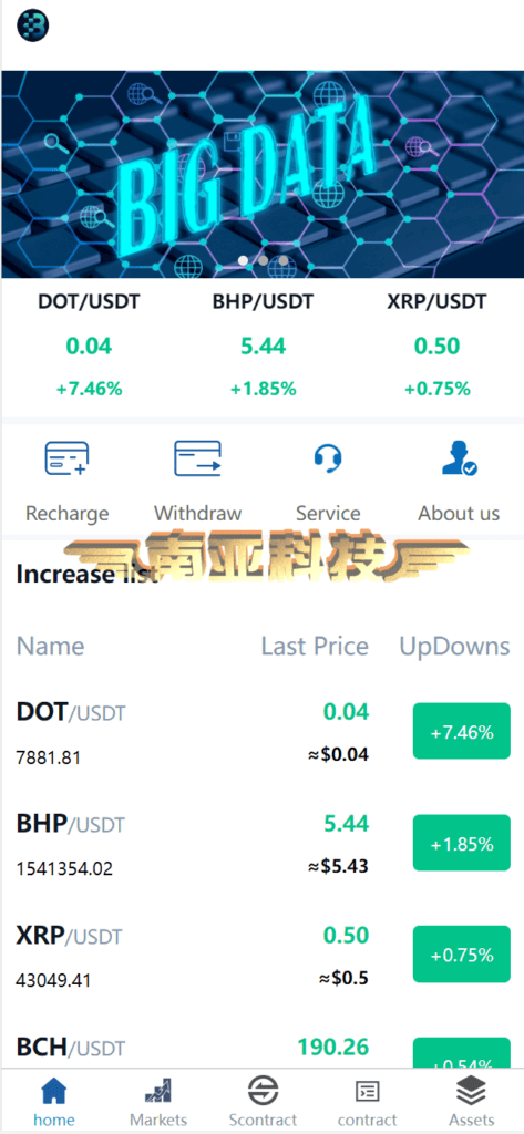 Bost Forex Exchange Source Code/Coin Exchange/Contract Exchange/Option Exchange/Platform Coin/Robot AI Stock