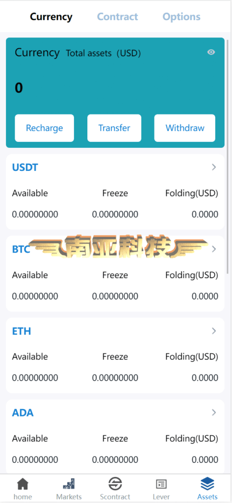 Bost Forex Exchange Source Code/Coin Exchange/Contract Exchange/Option Exchange/Platform Coin/Robot AI Stock