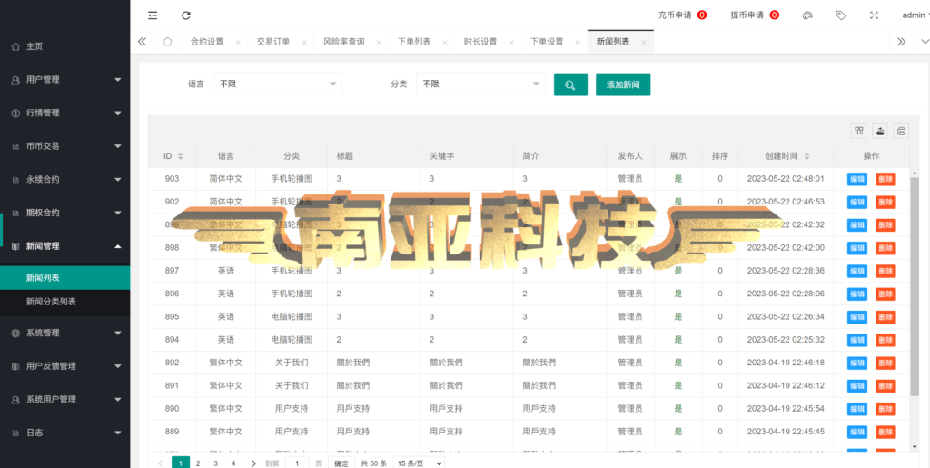 Bost Forex Exchange Source Code/Coin Exchange/Contract Exchange/Option Exchange/Platform Coin/Robot AI Stock