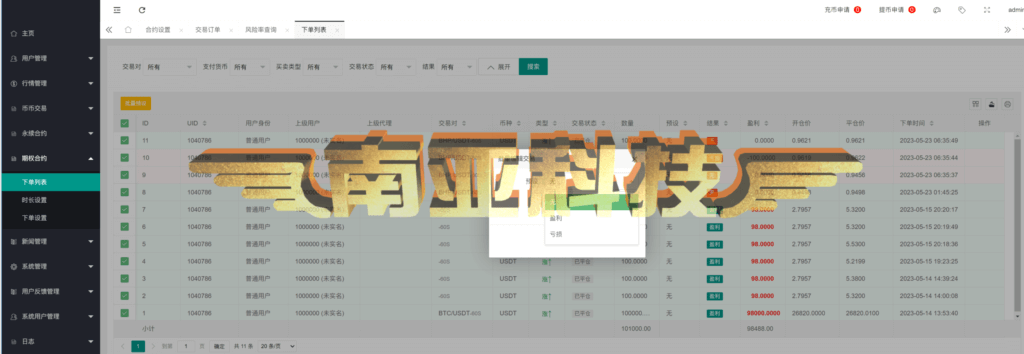 Bost Forex Exchange Source Code/Coin Exchange/Contract Exchange/Option Exchange/Platform Coin/Robot AI Stock