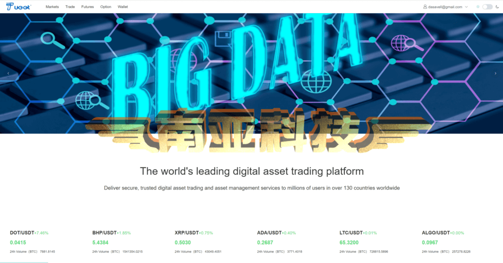 Bost Forex Exchange Source Code/Coin Exchange/Contract Exchange/Option Exchange/Platform Coin/Robot AI Stock