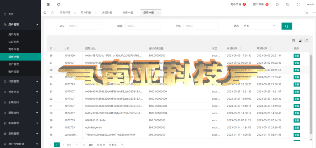 Bost Forex Exchange Source Code/Coin Exchange/Contract Exchange/Option Exchange/Platform Coin/Robot AI Stock