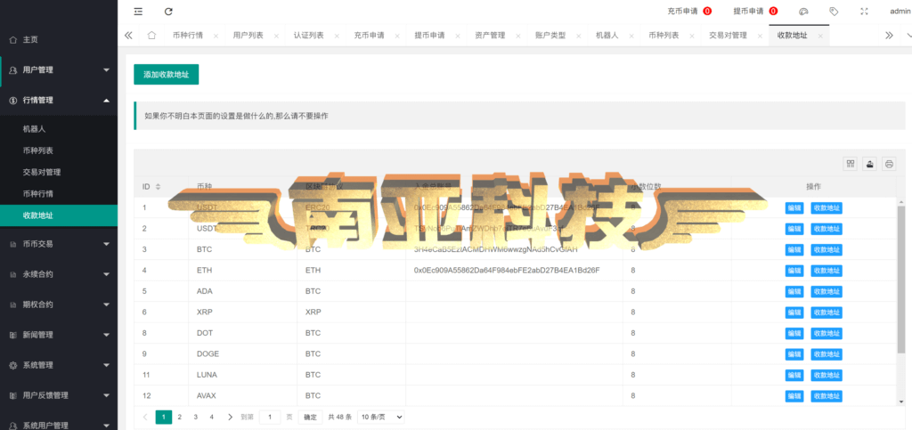 Bost Forex Exchange Source Code/Coin Exchange/Contract Exchange/Option Exchange/Platform Coin/Robot AI Stock