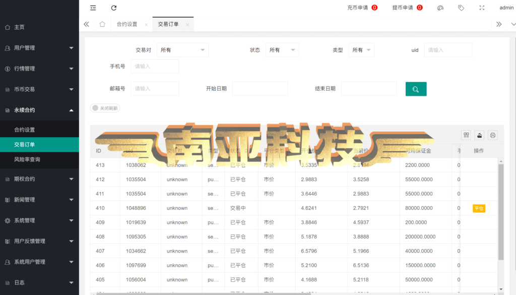 Bost Forex Exchange Source Code/Coin Exchange/Contract Exchange/Option Exchange/Platform Coin/Robot AI Stock
