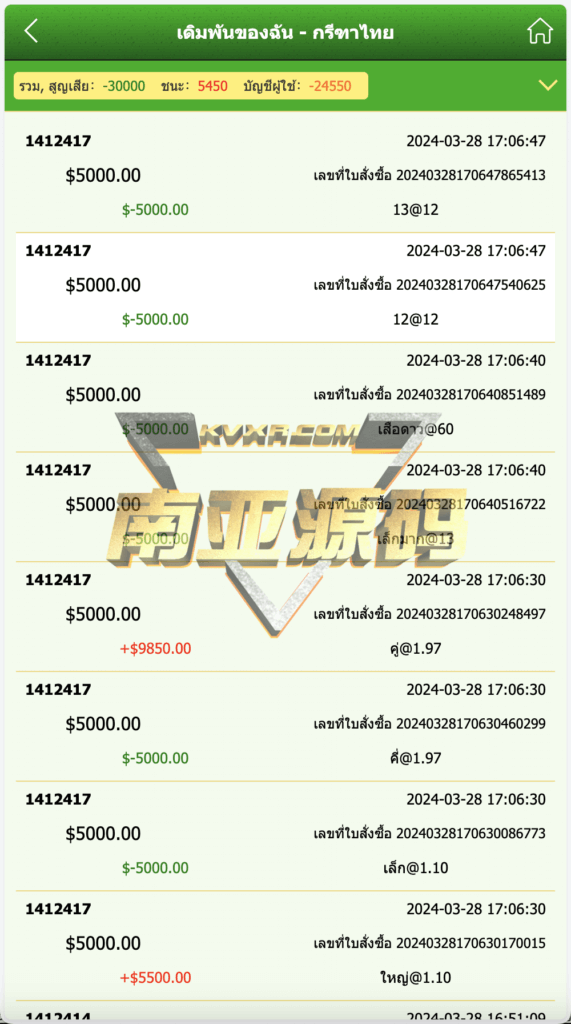 Monney777Bet源码/泰国彩票源码/海外彩票源码/加拿大28源码/PC28源码