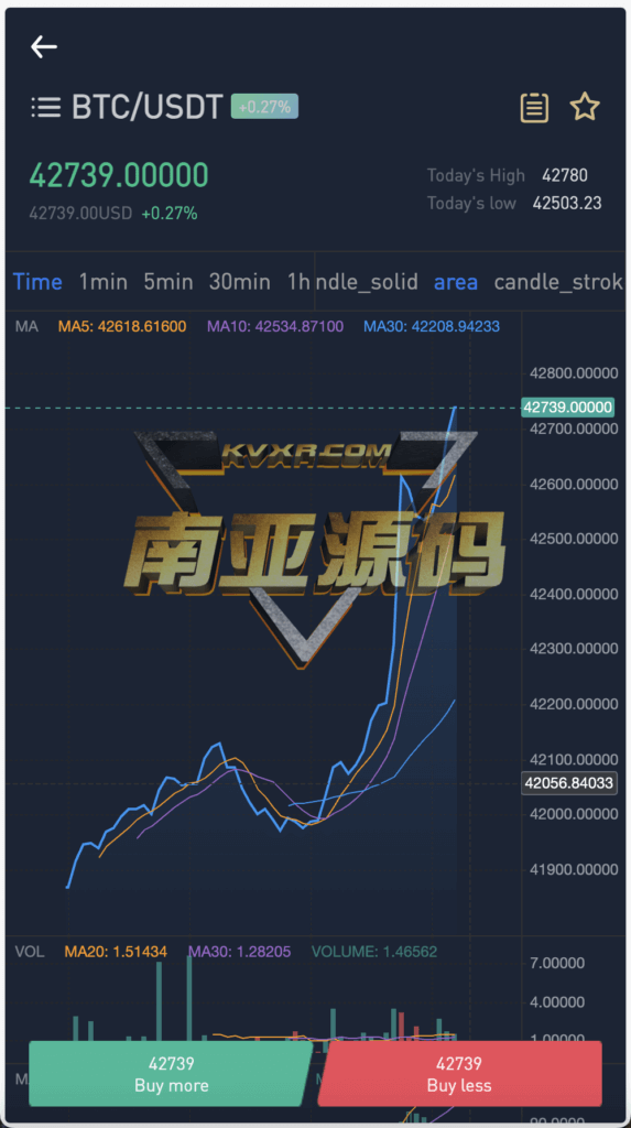 多语言Crypto交易所源码/秒合约交易所/期权交易所/币币交易所/挖矿锁仓/新币申购/NFT盲盒