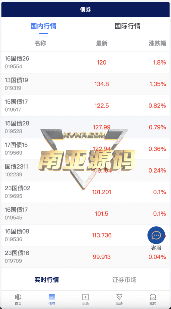 Watee万腾华利股票债券投资理财源码/国内国际证券市场委托/投资收益计算/万利宝借贷/前端uniapp