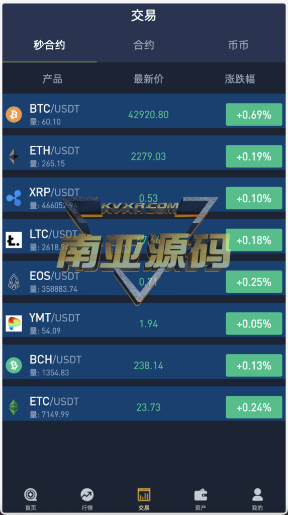 多语言Crypto交易所源码/秒合约交易所/期权交易所/币币交易所/挖矿锁仓/新币申购/NFT盲盒