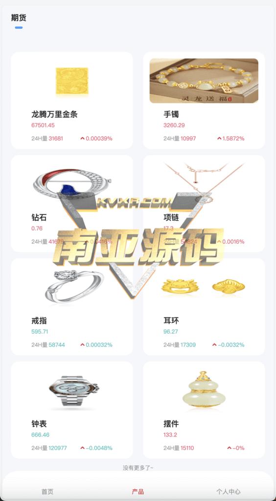 Chow Tai Fook Micro-disk source code/micro-transaction source code/front-end uniapp with open source project/with construction tutorial