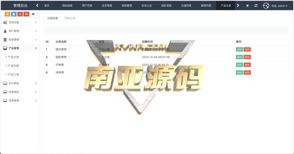 Watee万腾华利股票债券投资理财源码/国内国际证券市场委托/投资收益计算/万利宝借贷/前端uniapp