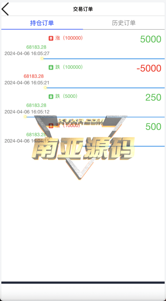 Chow Tai Fook Micro-disk source code/micro-transaction source code/front-end uniapp with open source project/with construction tutorial