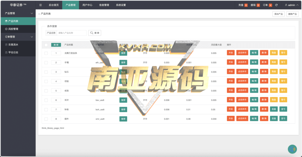 Chow Tai Fook Micro-disk source code/micro-transaction source code/front-end uniapp with open source project/with construction tutorial