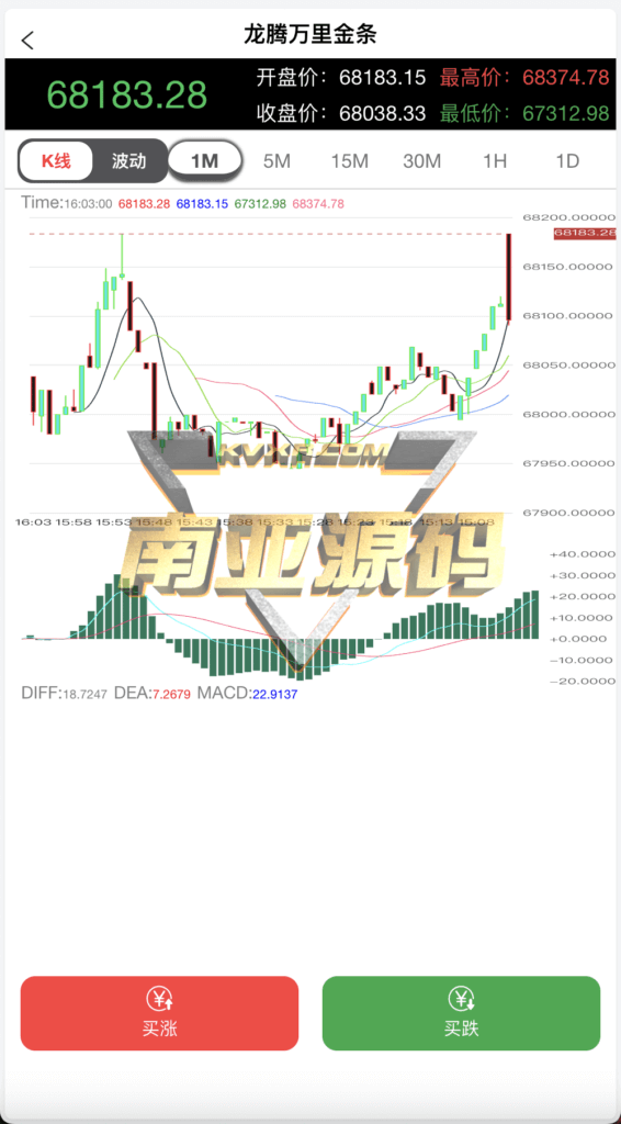 Chow Tai Fook Micro-disk source code/micro-transaction source code/front-end uniapp with open source project/with construction tutorial