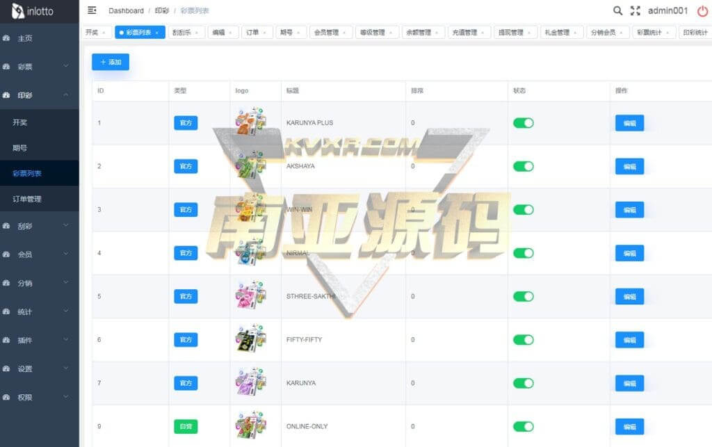印度彩票平台源码/快三彩票/刮刮乐彩/PK10彩票游戏/越南红绿灯