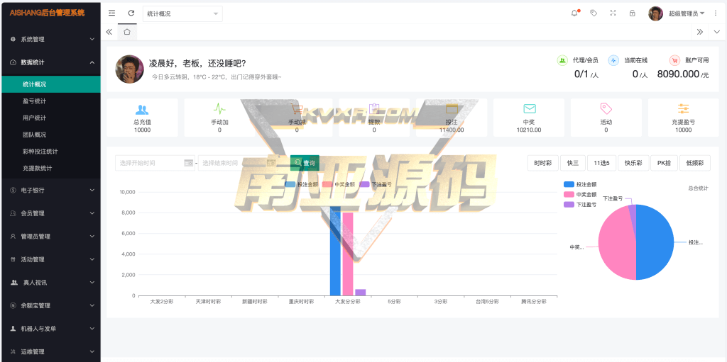 大富二开全新ui乐游博悦娱乐源码/linux彩票系统/彩票合买大厅/完整运营修复版本