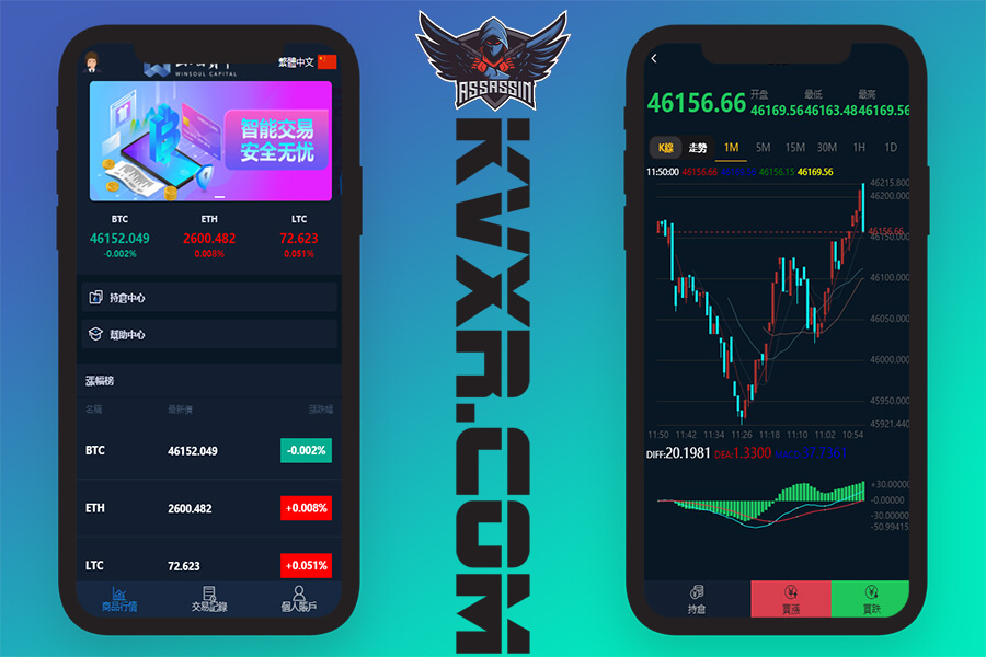 Il più recente codice sorgente del sistema di micro-trading multilingue/codice sorgente del cambio valutario micro-piastra/gestione finanziaria delle azioni in valuta virtuale BTC su e giù per il sistema di trading